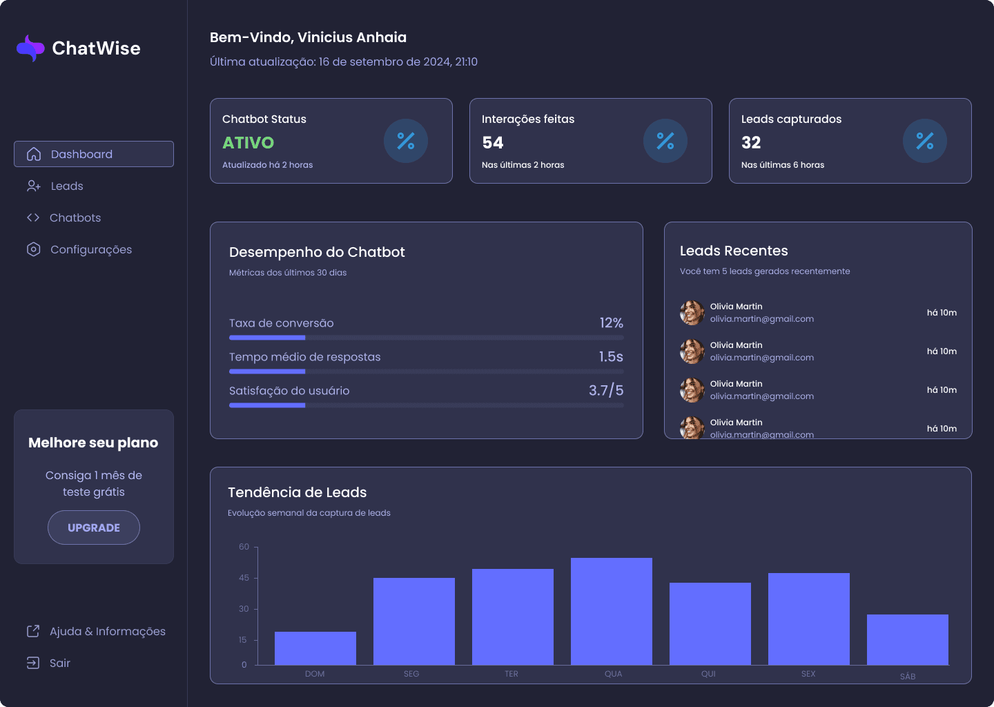ChatWise - Chatbot